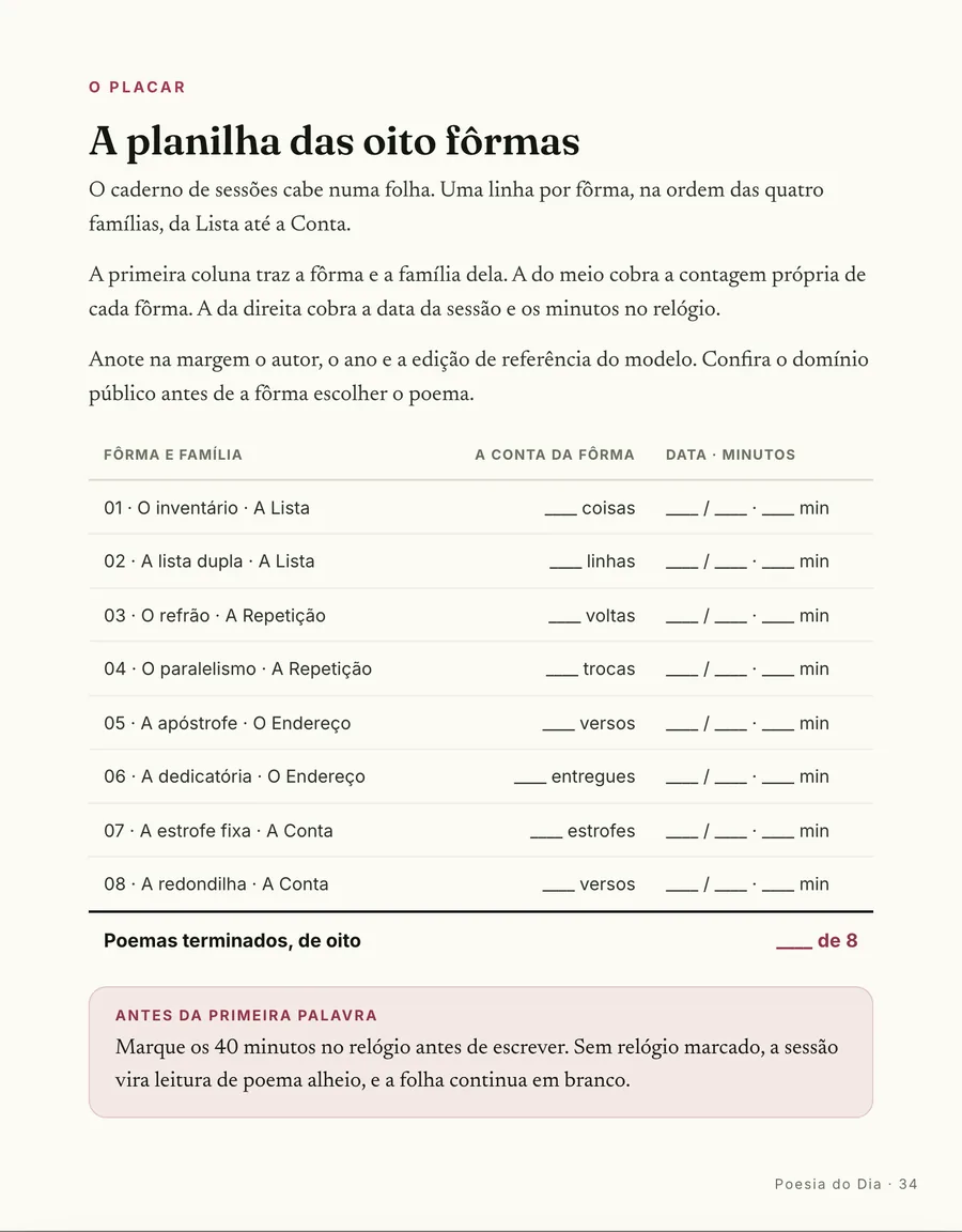 A planilha: A planilha das oito fôrmas: a conta própria de cada uma, a data da sessão e os minutos no relógio